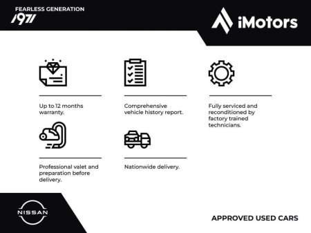 2017 Nissan Leaf Nissan Leaf 30kWh SV | Electric Hatchback | Cold Pack | Auto | White | Letterkenny €7,900