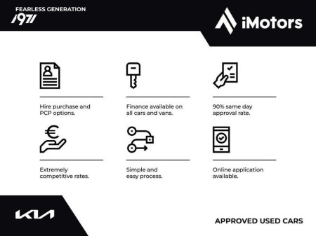 2024 Kia e-Niro EV K3 SEM 5DR Auto €31,800 thumbnail