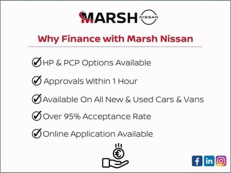 2019 Nissan Qashqai 1.5 DSL SV SS 18 €17,495