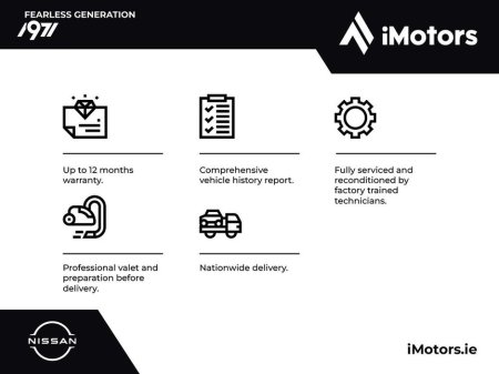 2026 Nissan Micra Order For 261