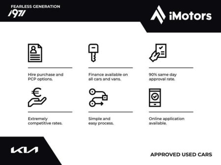 2025 Kia Sportage GT-LINE SUNROOF MY25 €45,500