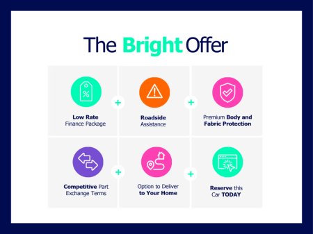 2024 Peugeot Partner ACTIVE PLUS 1.5 HDI 10 €21,748