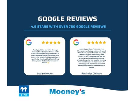 2024 Hyundai Kona ELEGANCE 1.6L PETROL COMPACT SUV €28,995