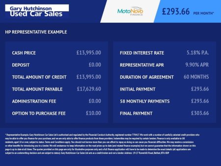 2022 Peugeot 308 1.5 BlueHDi Allure Hatchback 5dr Diesel EAT Euro 6 (s/s) (130 ps)