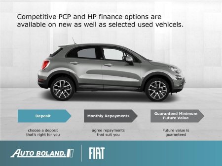 2026 Fiat Panda Grande Panda POP