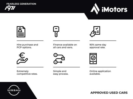 2017 Nissan Leaf Nissan Leaf 30kWh SV | Electric Hatchback | Cold Pack | Auto | White | Letterkenny €7,900 thumbnail