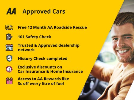 2016 Dacia Duster SIGNATURE PRIME 1.5 DCI €8,950