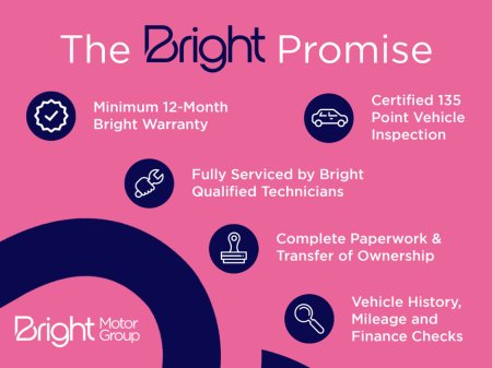 2025 Opel Mokka Elegance 1.2L Automatic €31,950