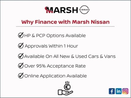 2016 Nissan Qashqai 1.5 SV MY16 NC E6 4DR €12,995