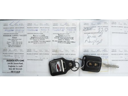 2008 Nissan Qashqai 1.6 SE.......NCT 03/27...... €2,995 thumbnail