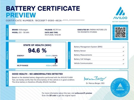 2021 Volkswagen ID.3 Family 145HP 58kWh €19,950 thumbnail