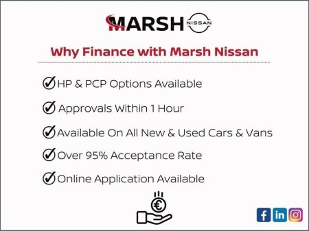 2017 Nissan Qashqai 1.6 DIG S PREMIUM PART LEA 4DR €12,495