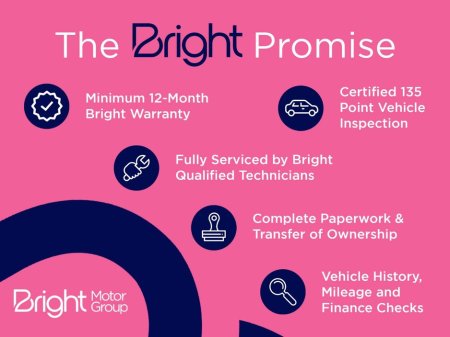 2026 Volkswagen Transporter TRENDLINE SWB28 110BHP €33,560 + VAT €33,550