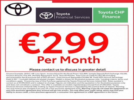 2018 Toyota C-HR SOL - Top Spec Model - 1.8 Hybrid - Superb Features - Automatic - NCT 2027 - EUR 180 Tax. // Remote Central Locking // Front Electric Windows // Rear Electric Windows // Electric Mirrors // Heated Mir €21,899