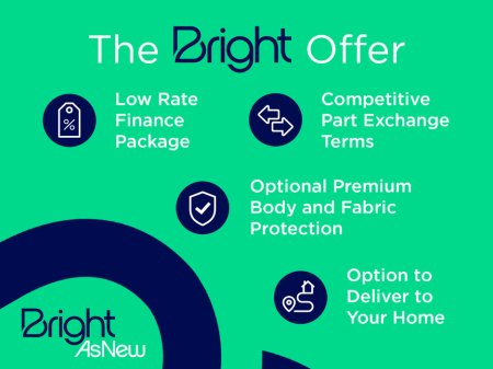 2022 Ford Puma TITANIUM -PLEASE CALL NOW TO RESERVE THIS CAR- €21,950