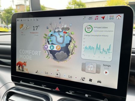 2025 Smart #1 Pro + (420km Range) €26,950 thumbnail