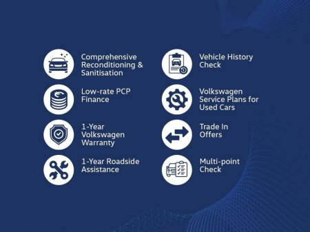 2025 Volkswagen ID.3 *EX Demo* *PA PURE PLUS* 52KWH @Frank Keane Volkswagen South Dublin €30,995