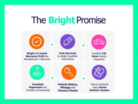 2025 Volkswagen Amarok PAN AMERICANA V6 €61,780+ VAT €61,780