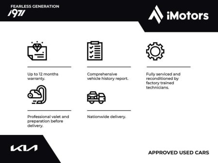 2017 Kia Sportage EX 5DR €14,500