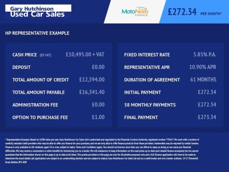 2019 Vauxhall Combo 1.6 L1H1 2000 EDITION S/S 101 BHP