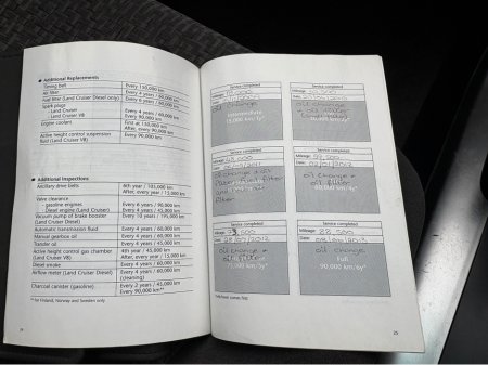 2009 Toyota Landcruiser 3.0 D4d SWB GX COMMERCIAL €14,950 thumbnail