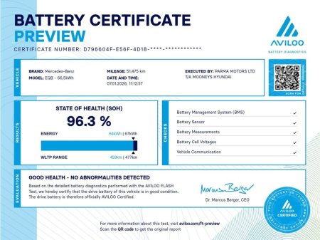 2022 Mercedes-Benz EQB EQB 300 4Matic, 7 Seater €34,995