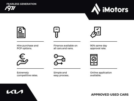 2018 Kia Sportage Platinum S SAM 5DR €18,400