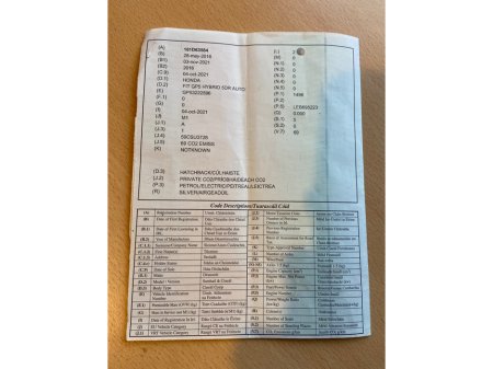 2016 Honda Fit GP5 HYBRID 5DR AUTO DAA-GP5 €9,950 thumbnail