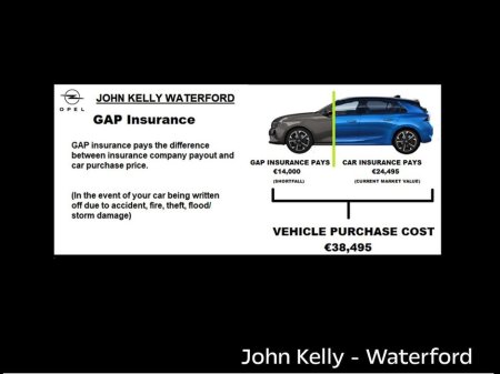 2025 Opel Mokka GS MOKKA 1.2 PETROL €36,745