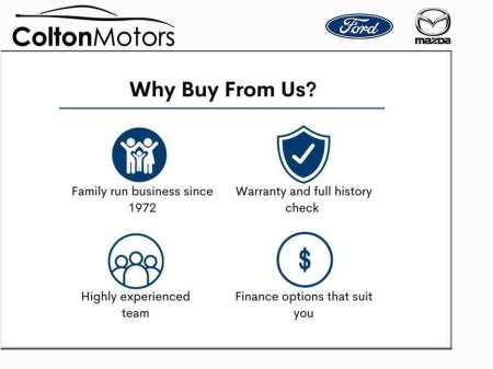 2017 Ford Kuga 1.5TDCi 120PS FWD Titanium PowerShift €17,995