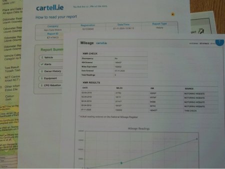 2016 Skoda Octavia STYLE 1.2 TSI 110HP  AUTO * FSH * Tax 04/26 * NCT 08/26 €10,995