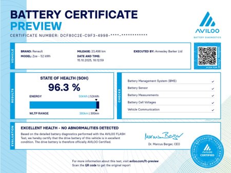 2022 Renault Zoe ICONIC Z.E 50 - APPLE PLAY - 50KW BIGGER BATTERY - LOW KMS - 120TAX €14,750