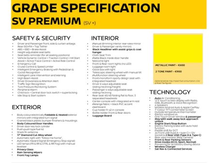 2026 Nissan Juke SV PREMIUM Digital Dash & Sat Nav €29,800