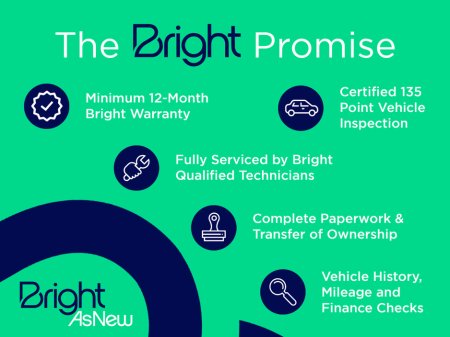 2021 Nissan Leaf 40K EV SV PREMIUM 40KW MY21.5 4DR €15,950