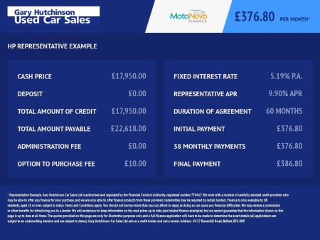 2021 Ford Galaxy 2.0 EcoBlue Titanium MPV 5dr Diesel Auto Euro 6 (s/s) (150 ps) €28,995