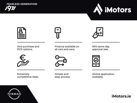 2026 Nissan Ariya 87KWH thumbnail