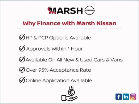 2022 Nissan Leaf SVE 40KW MY215 4DR AUTO €15,995