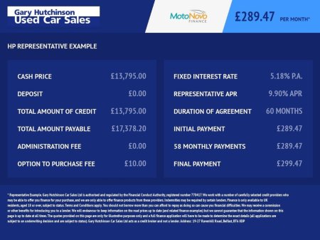 2022 Volkswagen Golf 2.0 TDI Life Estate 5dr Diesel Manual Euro 6 (s/s) (115 ps)