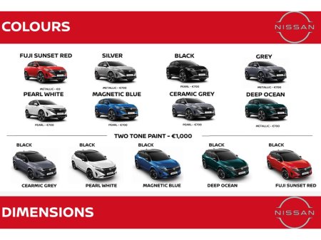 2026 Nissan Qashqai SV Premium Cold Pack Hybrid €46,700