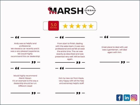 2022 Nissan Leaf SVE 40KW MY215 4DR AUTO €15,995