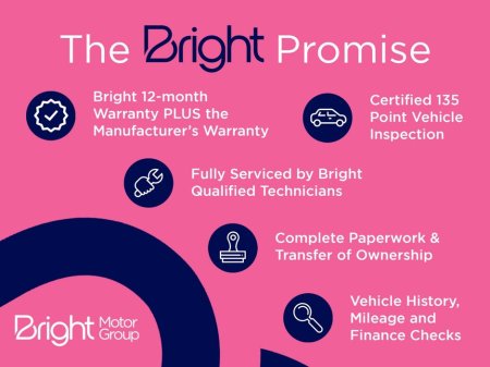 2026 Volkswagen Caddy Caddy Cargo 102BHP M6F €24,800 + VAT €24,800