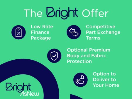 2023 Peugeot 2008 ALLURE 1.2 130 AUTO 4DR A €28,950