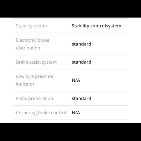 2012 Volkswagen Passat CL 1.6 TDI MANUAL 6SPEED FWD 105BHP 4DR €5,500 thumbnail