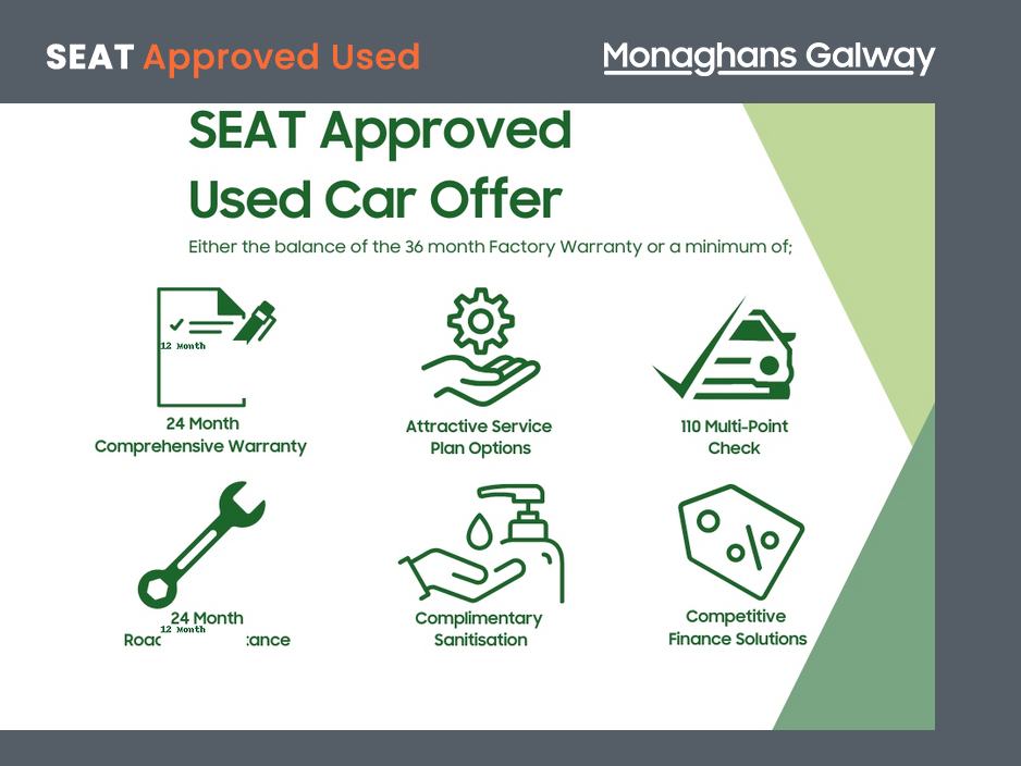 2022 SEAT Arona PA 1.0 TSI 110HP SE €20,950