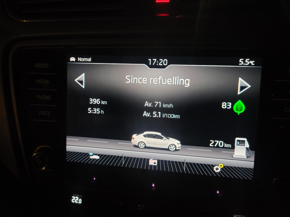 2018 Skoda Octavia SE TDI S-A DSG, Automatic, Owned 2019, FSH, Low KMs, 12m Warranty €17,650