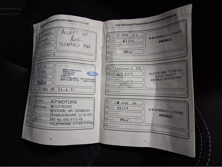 2015 Ford Fiesta 1.25 ZETEC €8,995