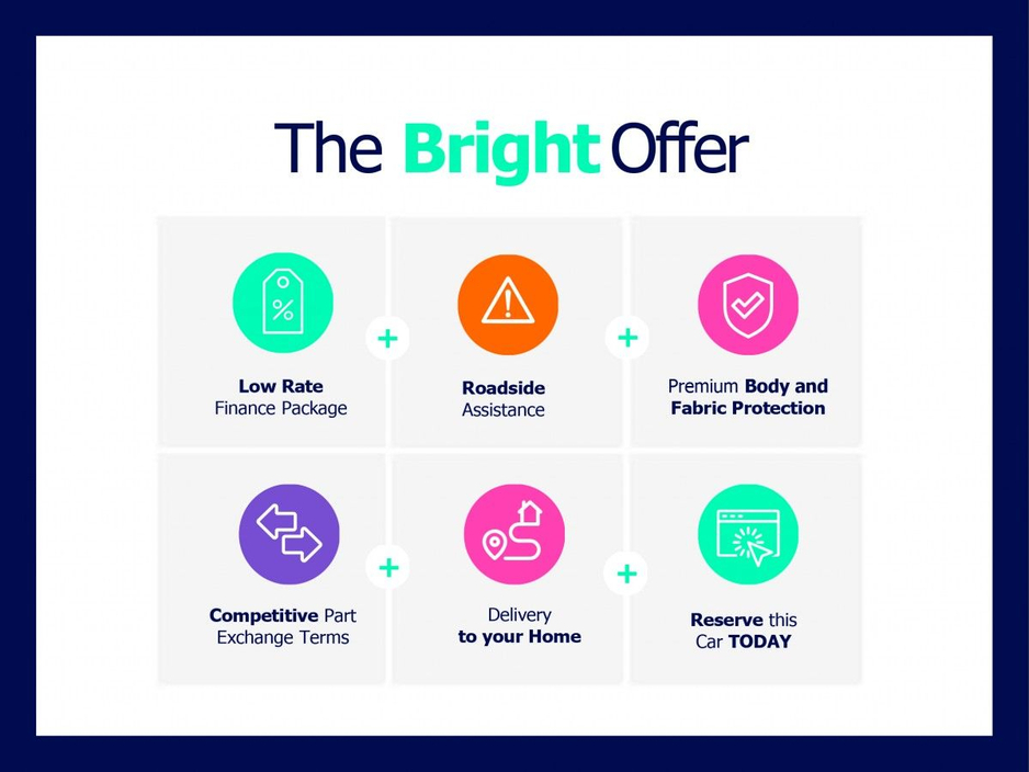 2026 Volkswagen Amarok Style 202BHP Doulblecab €54,800 +VAT €54,800