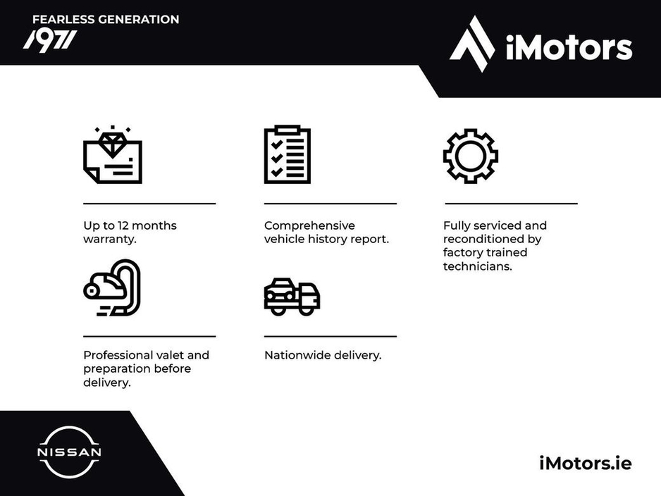 2026 Nissan Ariya ENGAGE 63KW DEMO €36,800