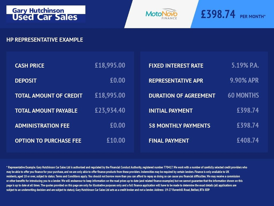 2022 Ford Galaxy 2.0 EcoBlue Titanium MPV 5dr Diesel Manual Euro 6 (s/s) (150 ps)