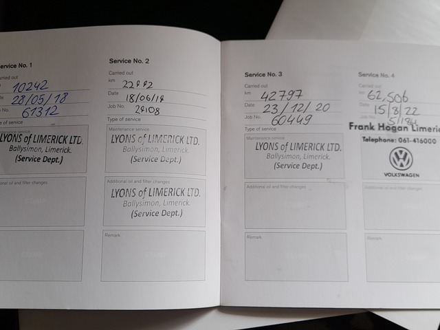 2017 Nissan March Momentum - Cross Country €12,500